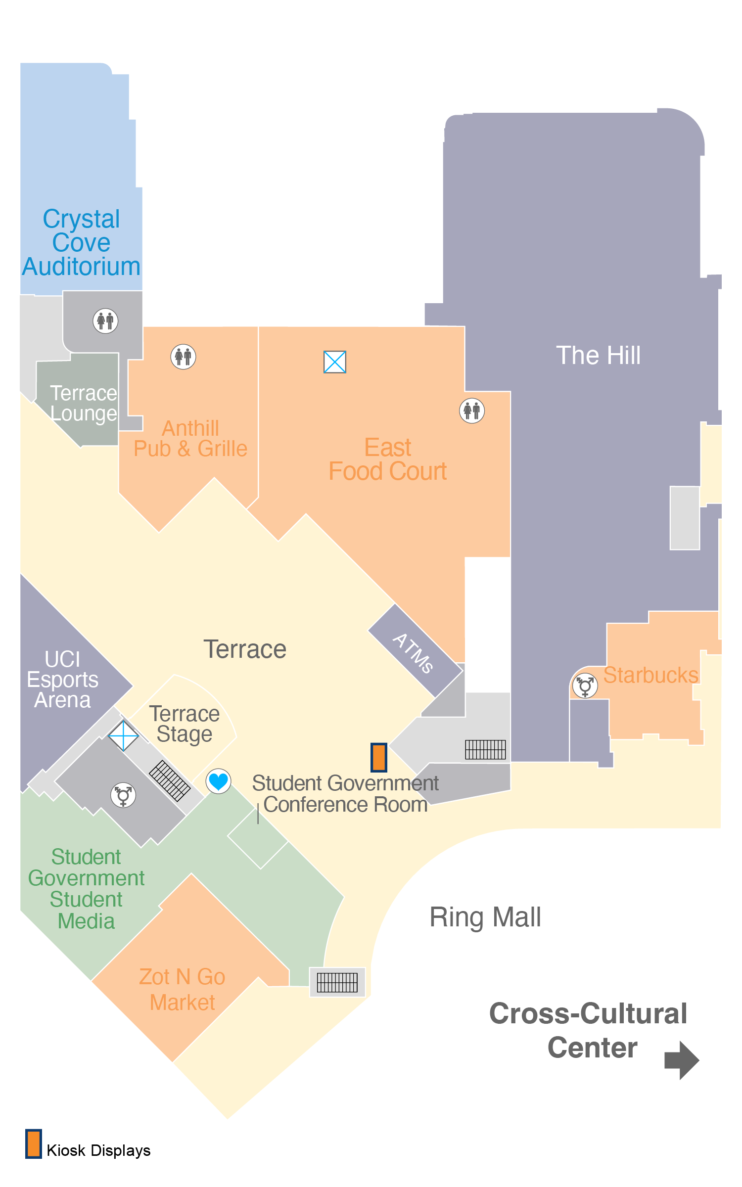 Display Diagram Level 2